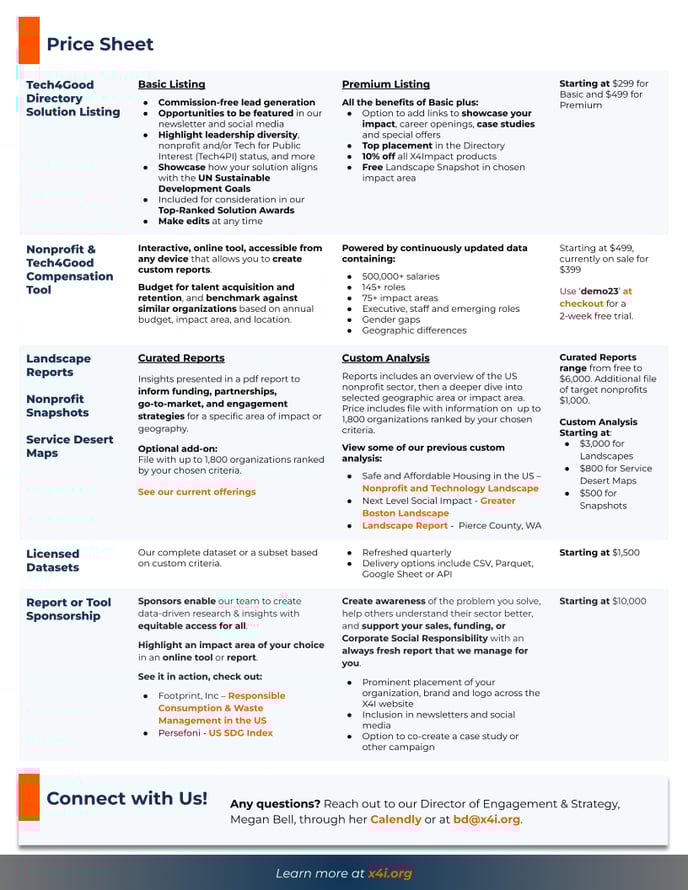 One sheet draft 2023